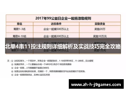 北单4串11投注规则详细解析及实战技巧完全攻略