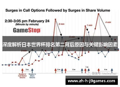 深度解析日本世界杯排名第二背后原因与关键影响因素