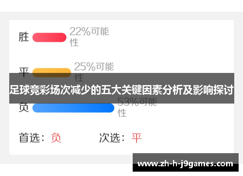 足球竞彩场次减少的五大关键因素分析及影响探讨
