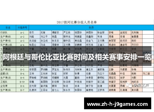 阿根廷与哥伦比亚比赛时间及相关赛事安排一览