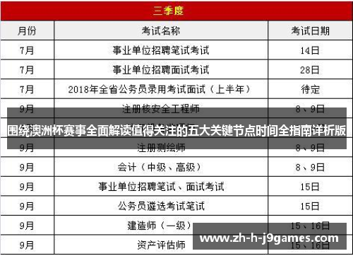 围绕澳洲杯赛事全面解读值得关注的五大关键节点时间全指南详析版