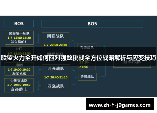 联盟火力全开如何应对强敌挑战全方位战略解析与应变技巧