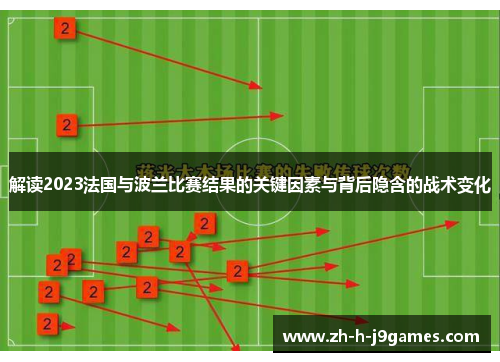 解读2023法国与波兰比赛结果的关键因素与背后隐含的战术变化