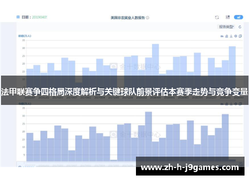 法甲联赛争四格局深度解析与关键球队前景评估本赛季走势与竞争变量